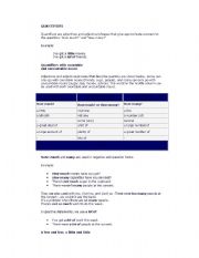 English Worksheet: countable noun