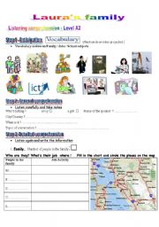 English Worksheet: Lauras family - Level A2 