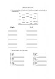 English Worksheet: Plural of nouns