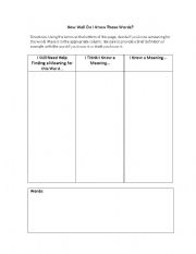 English Worksheet: How Well Do I Know These Words