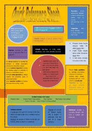 Quick Reference Grammar Sheet