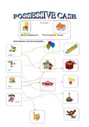 English Worksheet: Possessive case