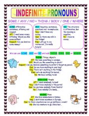 Indefinite Pronouns Explanation