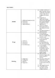 English Worksheet: Addictions - part 5