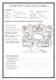 English Worksheet: GENITIVE CASE AND FAMILY