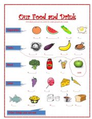 English Worksheet: our food and drink