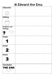 English Worksheet: Story Grammar for Edward the Emu