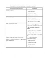 English Worksheet: presentation check list