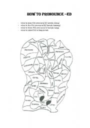 English Worksheet: How to pronounce the preterite ending -ed