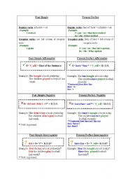 English Worksheet: Present Perfect vs Past simple