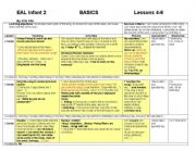 English Worksheet: ESL planning