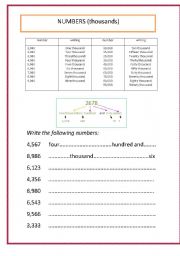 English Worksheet: numbers (THOUSANDS)
