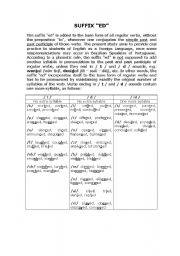 English Worksheet: SUFFIX 