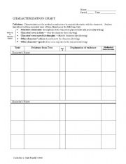 English Worksheet: Characterization Chart