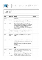 English worksheet: phone etiquette