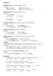 English Worksheet: PRONOUNS - GRAMMAR AND EXERCISES