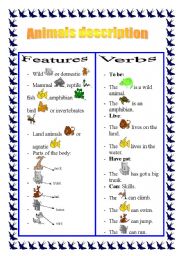 English Worksheet: Animals description