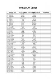 English Worksheet: IRREGULAR VERBS (LIST)