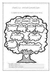 English Worksheet: Family Relations