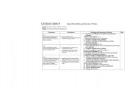 English worksheet: Novel Study - Rats of Nihm