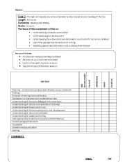 English worksheet: Character Analysis Marking Criteria