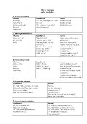 English Worksheet: Introductions