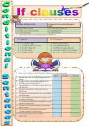 English Worksheet: Conditional Sentences