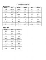 English worksheet: REGULAR AND IRREGULAR VERBS