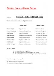 English Worksheet: Passive Voice Basic Theory