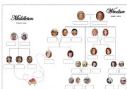 English Worksheet: The Royal Family tree