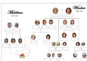 The Royal Family tree