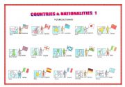 English Worksheet: COUNTRIES & NATIONALITIES 1