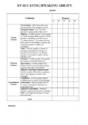 English Worksheet: Evaluating Speaking Ability