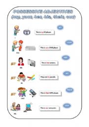 English Worksheet: POSSESSIVE ADJECTIVES