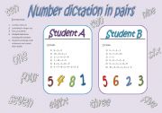 English Worksheet: Number Dictation (in pairs)
