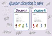 English worksheet: Number Dictation (in pairs)