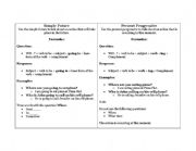 English Worksheet: Basic Tenses