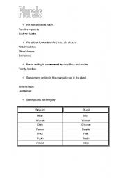 English worksheet: Plurals