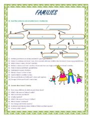 English Worksheet: Families