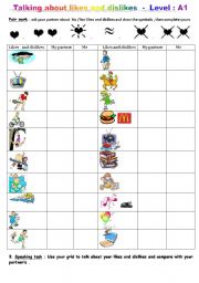 English Worksheet: Talking about likes and dislikes