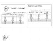 IRREGULAR VERBS CASE 3