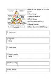 English Worksheet: Food Pyramid