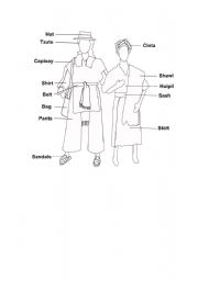 English Worksheet: clothes names