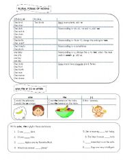 English Worksheet: regular and irregular plural nouns + using articles a/an, the and no article