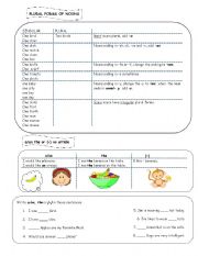 regular and irregular plural nouns + using articles a/an, the and no article