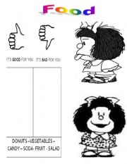 English Worksheet: FOOD