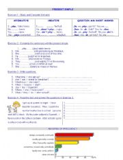 English Worksheet: PRESENT SIMPLE - ADVERBS OF FREQUENCY