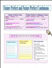 English Worksheet: future perfect and future perfect continuous