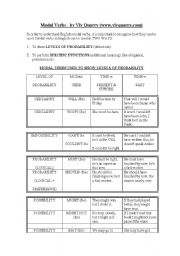 English worksheet: past tense