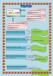 English Worksheet: Possessive case